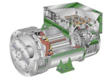 大路镇发电机内部结构图 大路镇发电机内部结构图